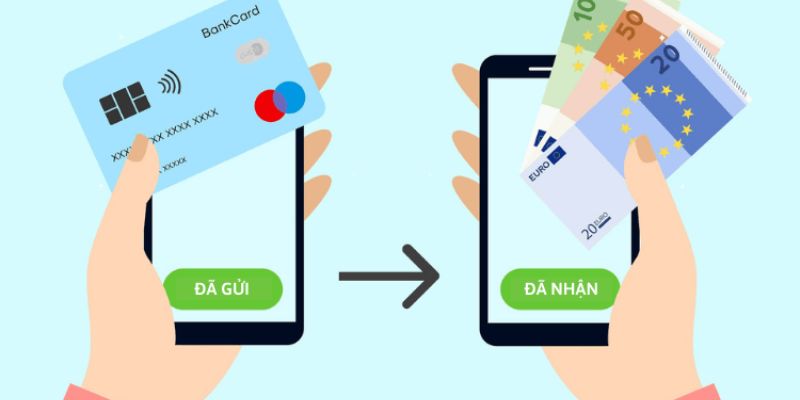 Câu hỏi thường gặp xử lý chuyển tiền trong bao lâu