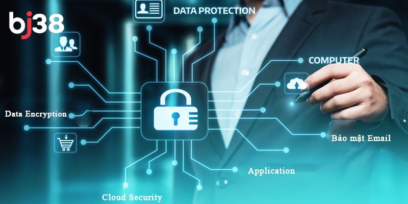 Nhiều biện pháp bảo mật hiện đại được tích hợp